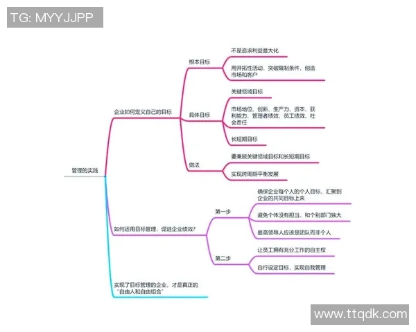 超凡国际本地化运营实践探索与成功案例分享分析 超凡国际本地化运营实践探索与成功案例分享分析