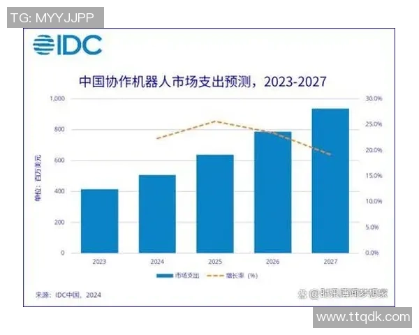巅峰国际智能体交互平台引领未来科技创新与人机协作新纪元