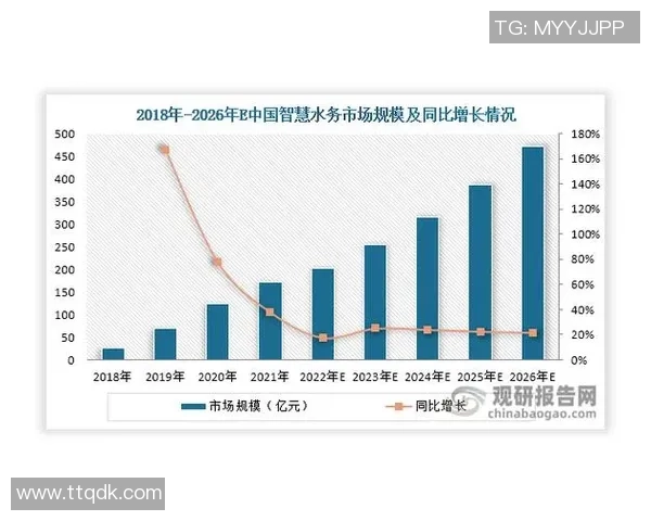 探索uu国际状态压缩方案的创新应用与未来发展趋势分析