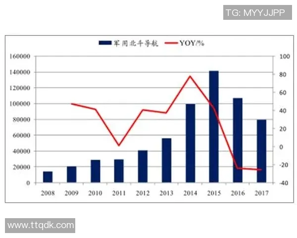 探索uu国际存储分片架构的创新应用与未来发展趋势分析 探索uu国际存储分片架构的创新应用与未来发展趋势分析