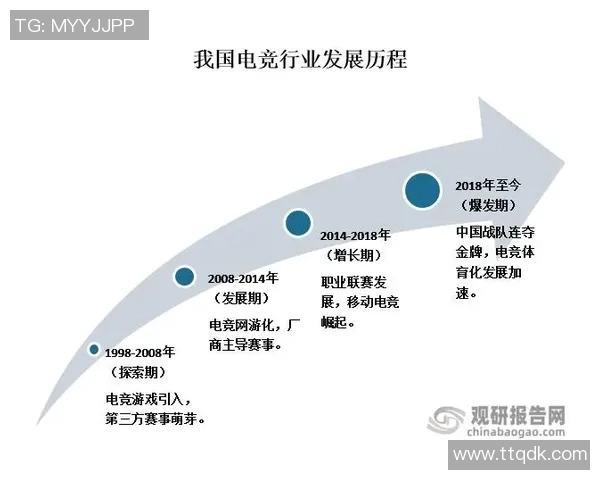 女性向电竞游戏的崛起与发展探索专为女性玩家设计的创新项目与体验