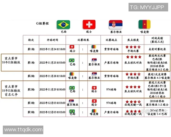 2026世界杯预选赛全球赛制全面解析与各大洲参赛规则介绍 2026世界杯预选赛全球赛制全面解析与各大洲参赛规则介绍